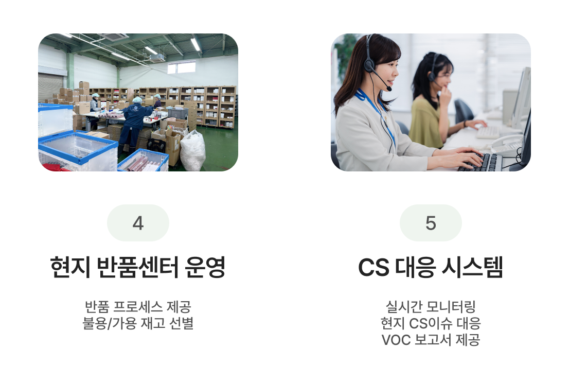 일본특송 일본배송 일본반품 반품시스템 일본역직구 일본수출 일본CS대행
