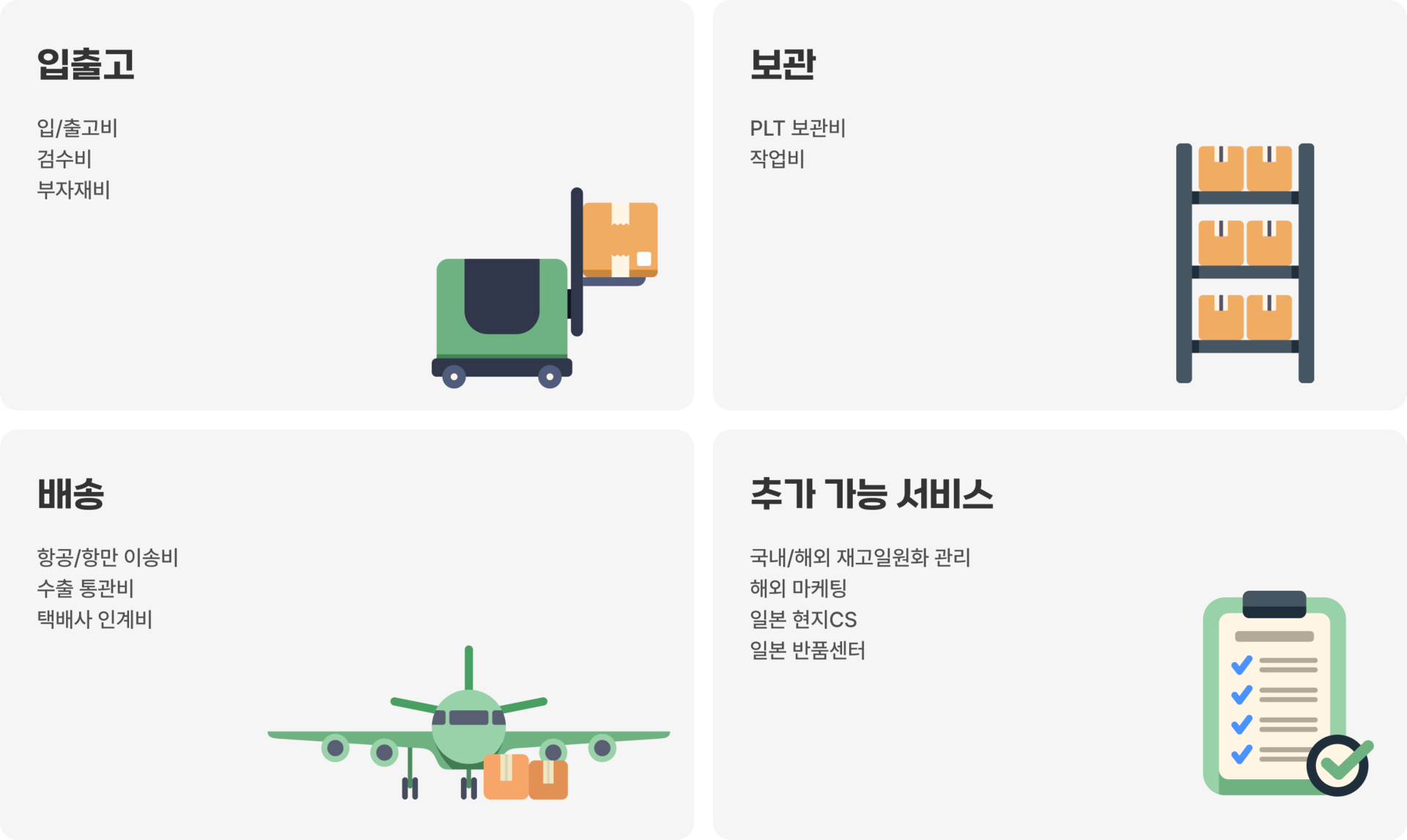 해외특송 비용 해외배송 견적 해외특송 견적 배송비 배송견적 배송비용 해외특송비용  특송비용 물류창고보관비 통관비