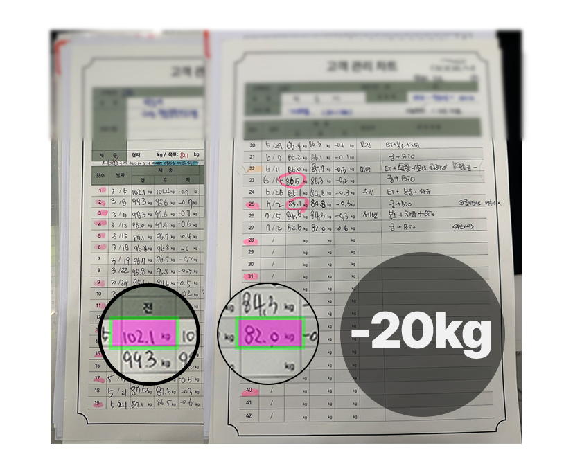 바디움 관리사진