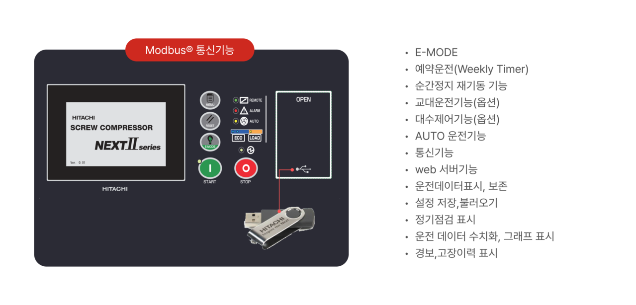 히타치 dsp 시리즈 Modbus 통신기능 이미지