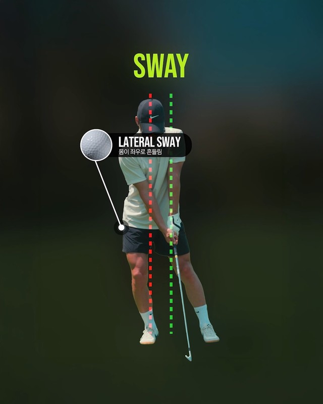 Sway