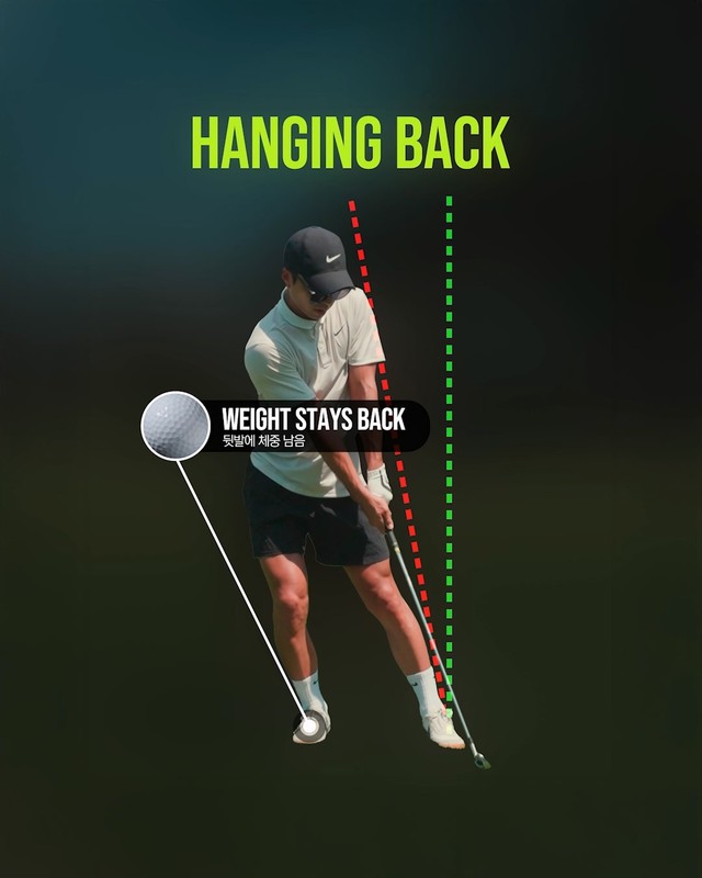 Hanging Back
