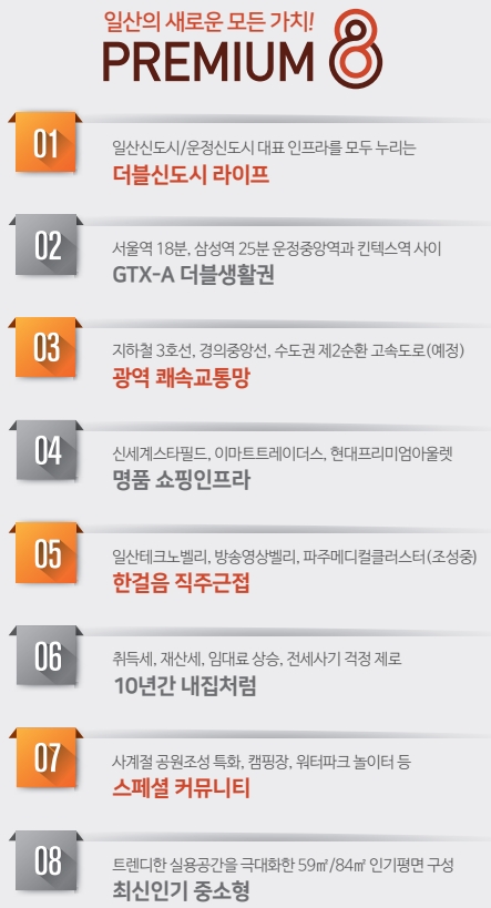 삼성300조투자세계최대반도체클러스터수혜아파트 오산민간임대아파트 오산시민간임대아파트 오산헤스티아민간임대아파트 오산헤스티아현대아파트 오산고현동민간임대아파트 오산고현동현대민간임대아파트 