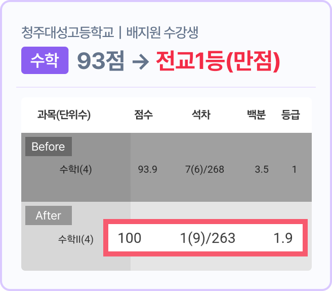 슬라이드 3
