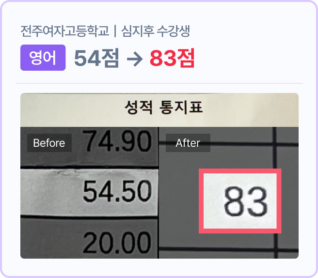 슬라이드 2