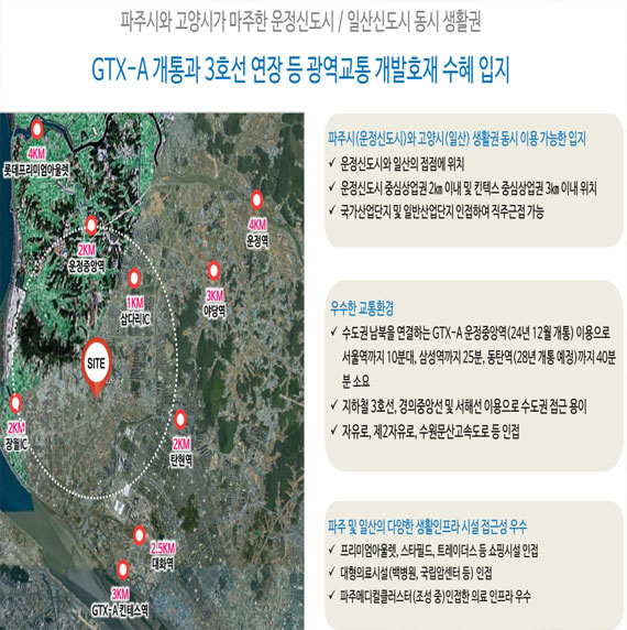 헤스티아 오산 오산헤스티아 고현초등학교 오산역 민간임대 아파트 민간임대 특별법 현대건설 힐스테이트 삼성반도체 수혜 고덕신도시 동탄 화성시  오산시 평택 반도체 클러스터 첨단 국가산업단지 양도세 전매 취득세 무제한 추택수 남사면 10년전 화성시 평택 동탄 