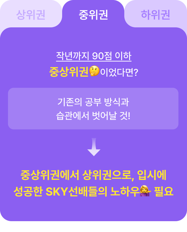 슬라이드 2