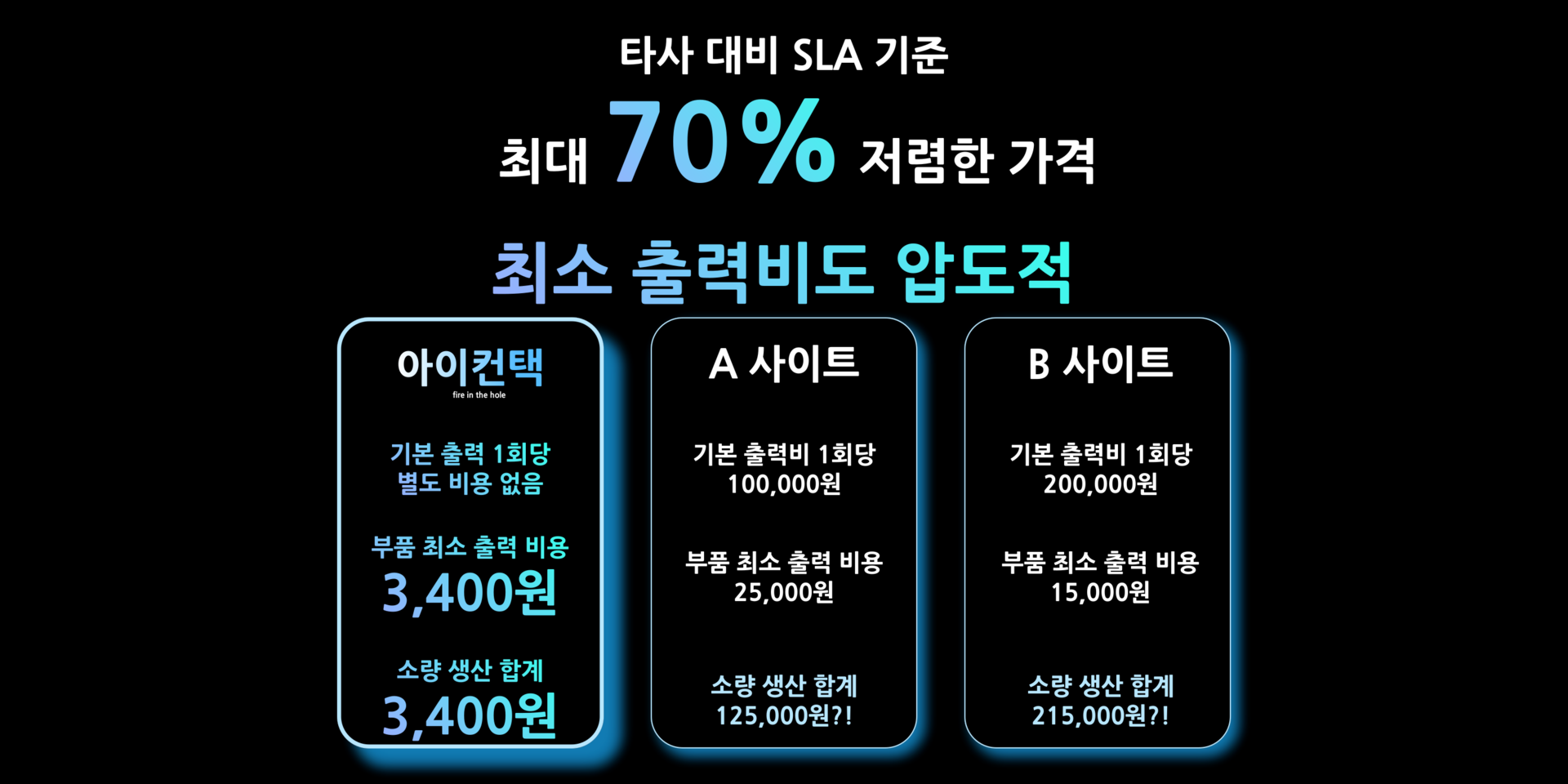 3D프린트대행 3DPRO 3D프린터출력 3D프린팅업체 3D프린터출력대행 3D프린팅대행 3D프린터업체 목업제작 3D프린터의뢰 3D프린터제작의뢰 3D프린터제작업체 3D프린터출력업체 3D프린팅출력대행 3D프린팅제작업체