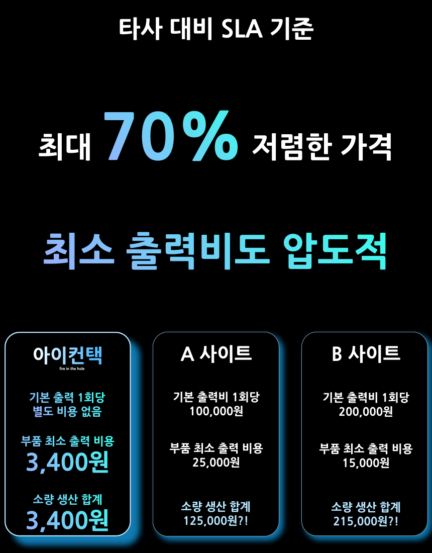 3D프린트대행 3DPRO 3D프린터출력 3D프린팅업체 3D프린터출력대행 3D프린팅대행 3D프린터업체 목업제작 3D프린터의뢰 3D프린터제작의뢰 3D프린터제작업체 3D프린터출력업체 3D프린팅출력대행 3D프린팅제작업체