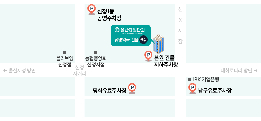 울산제일안과 주차장 약도