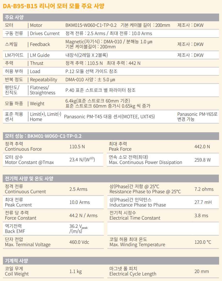 내용 전달 바랍니다.