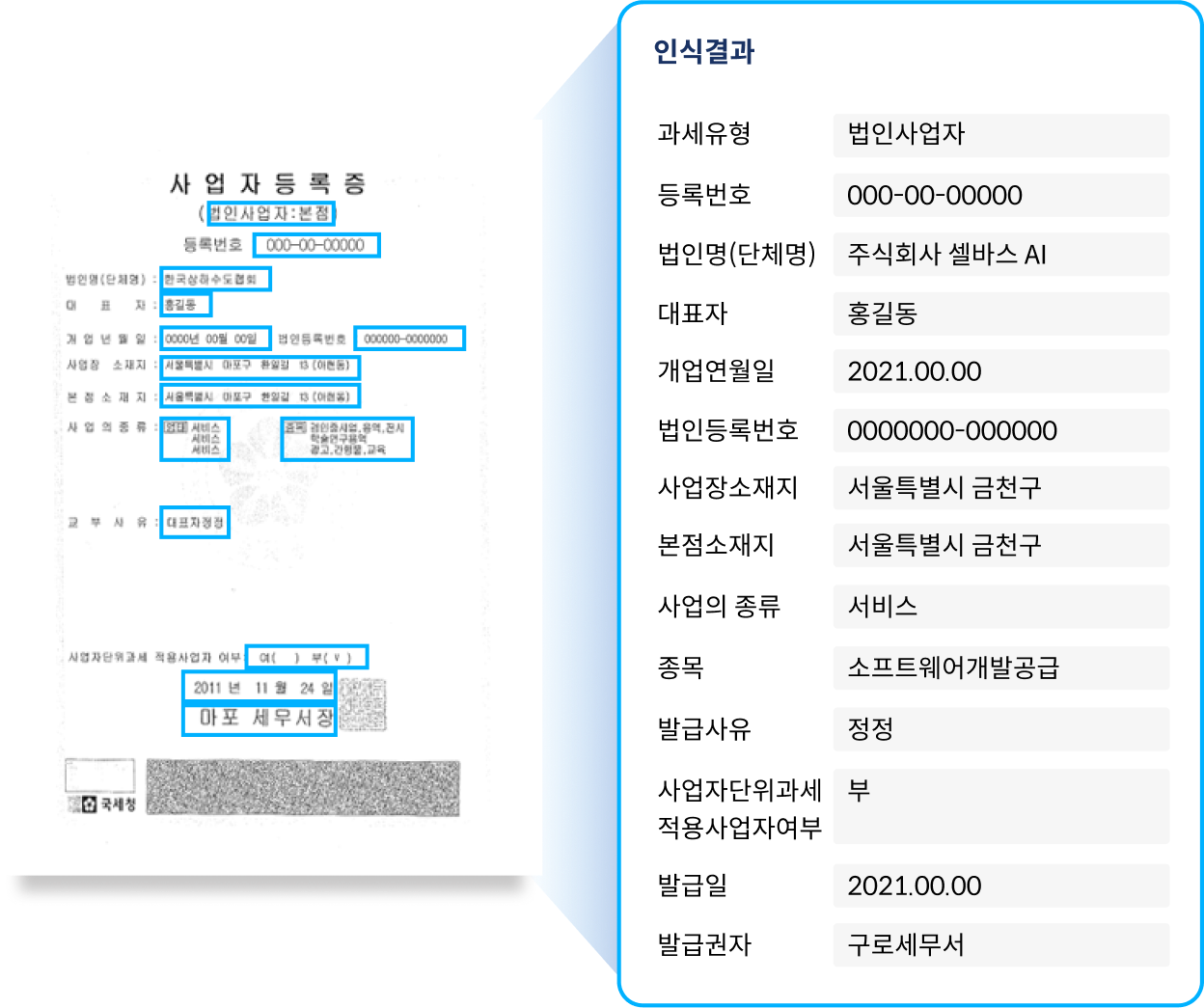사업자등록증 인식