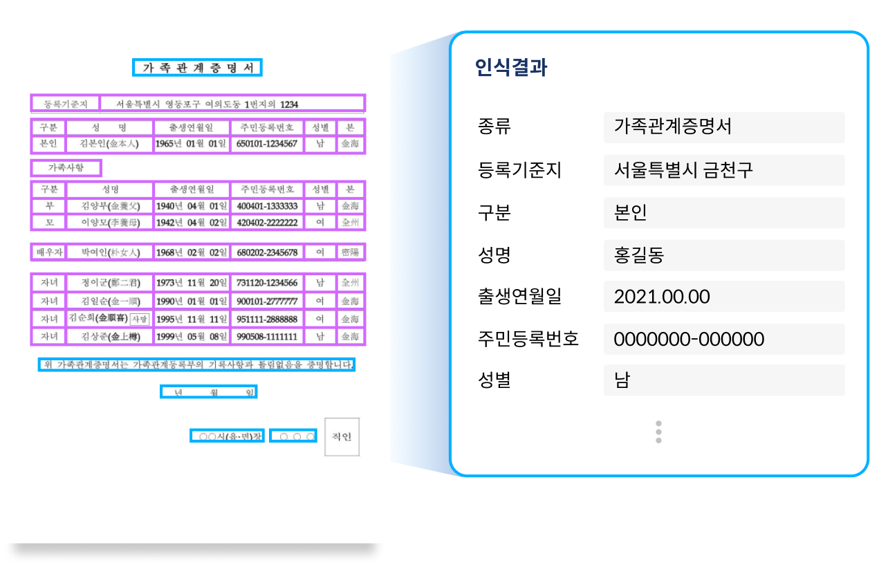 가족관계증명서 인식
