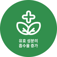 친환경 생산
