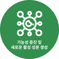 친환경 생산