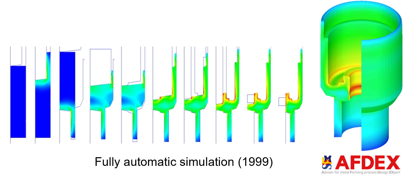 The automatic multi-stage cold forging simulation was conducted using AFDEX forging simulation software in 1999.