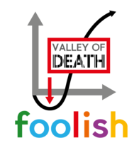 Foolish Investor