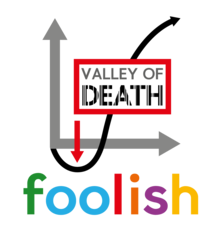 FOOLISH