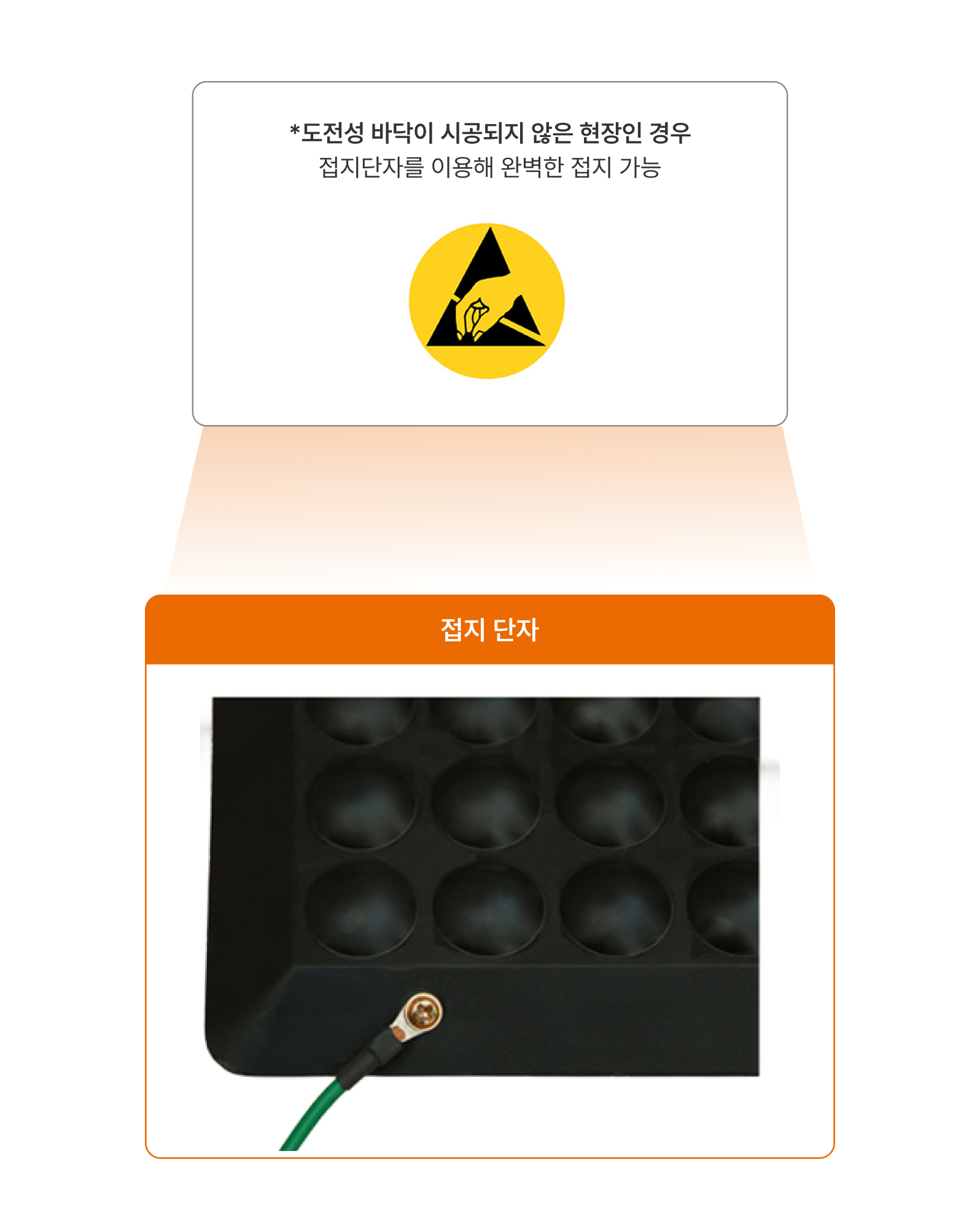 에이디켐 피로예방매트 접지 단자 이미지