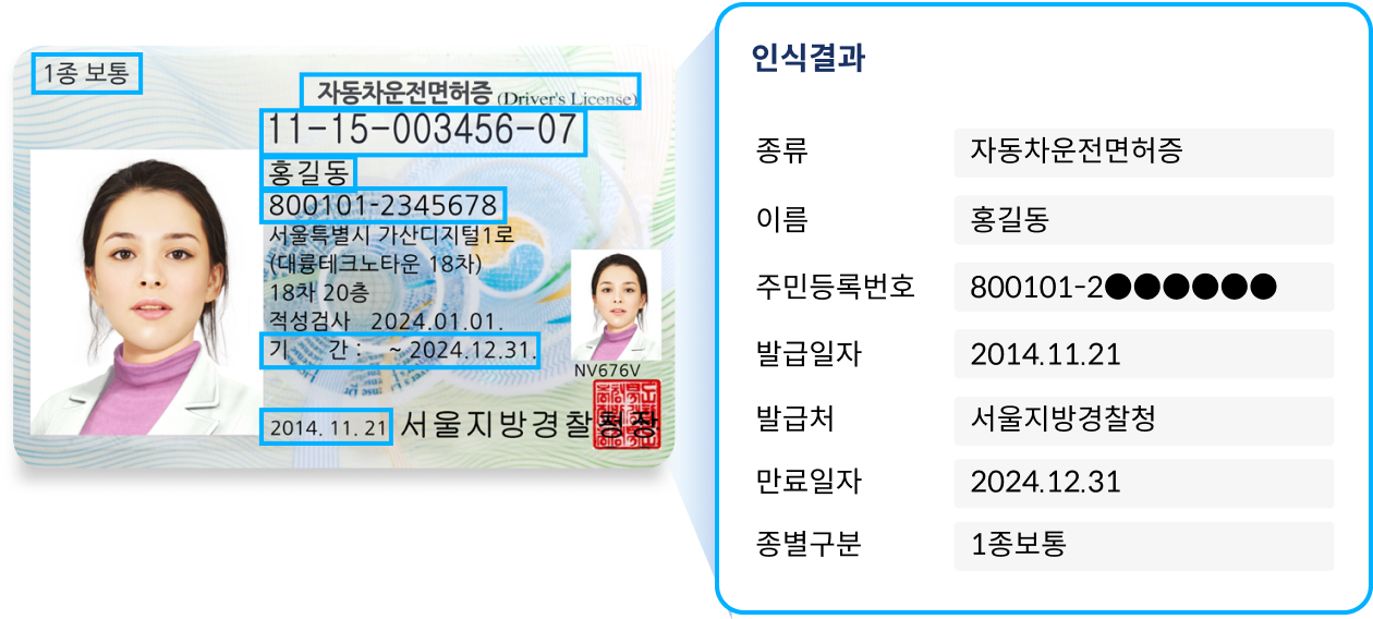 운전면허증 인식