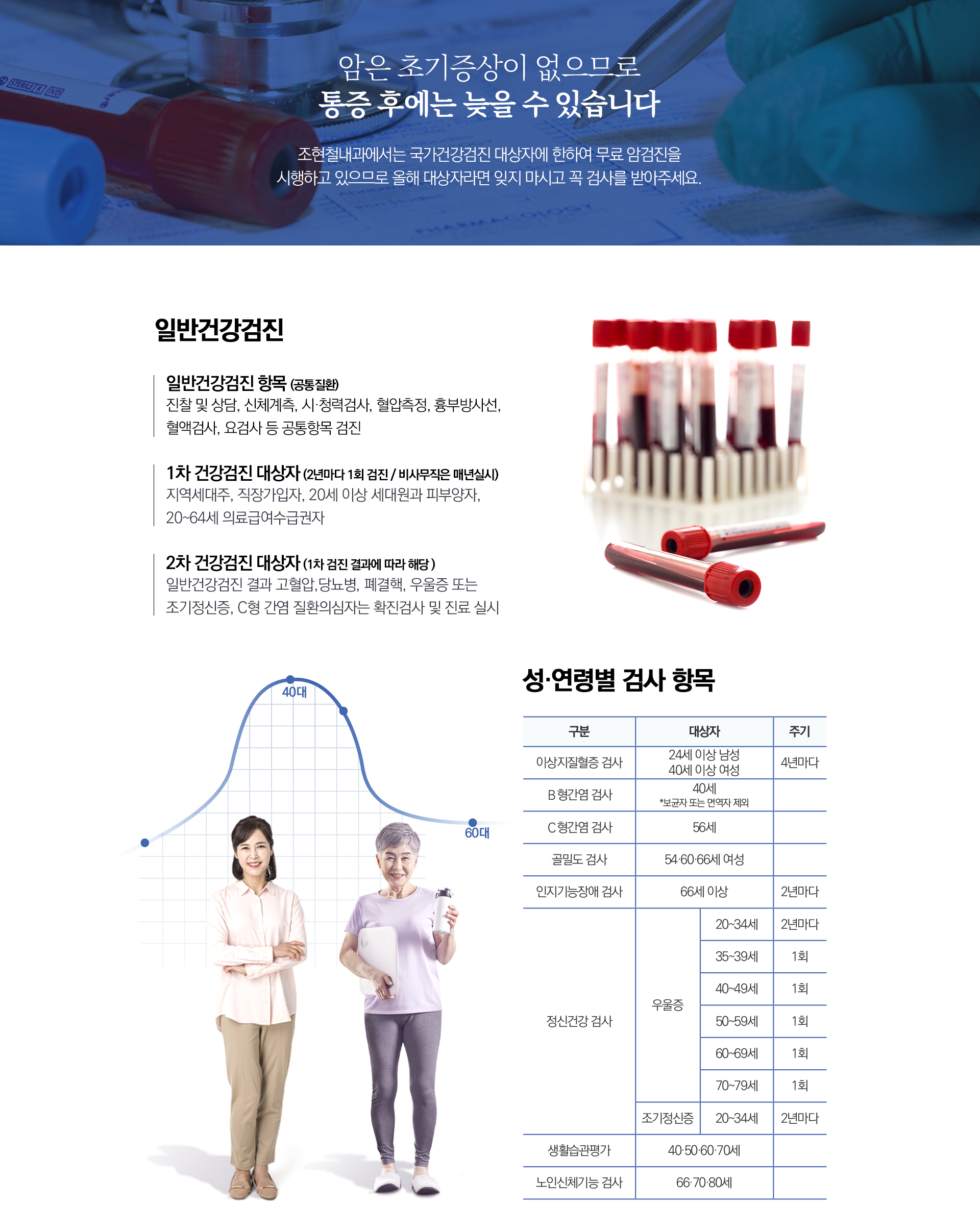 일반건강검진 대상자와 항목, 생애전환검진