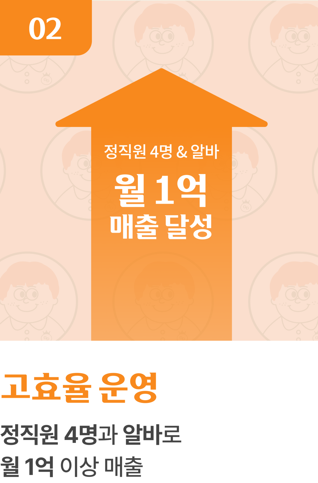 고효율 운영