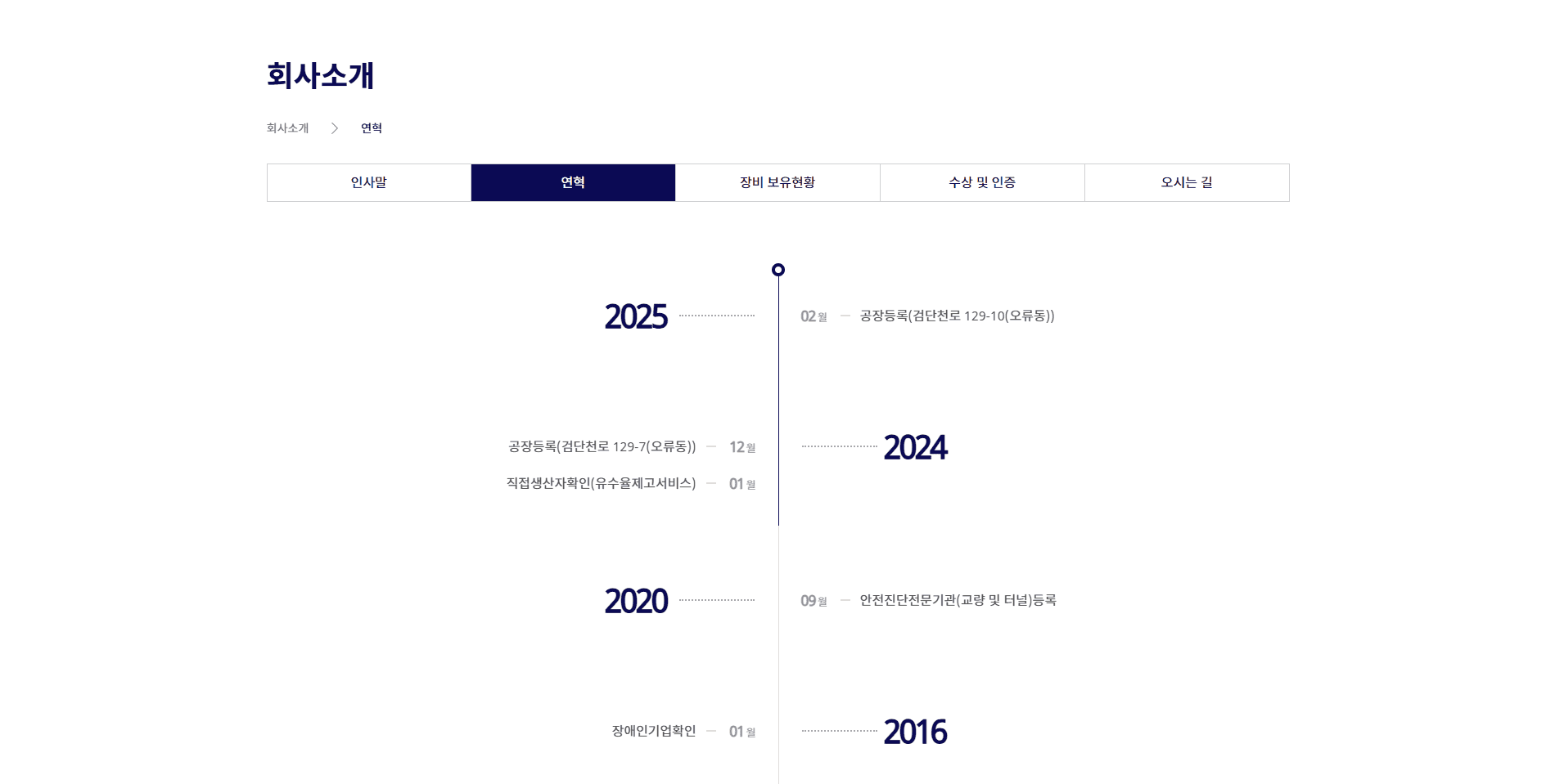 유지보수 비용을 합리적으로 책정하여 안내합니다.