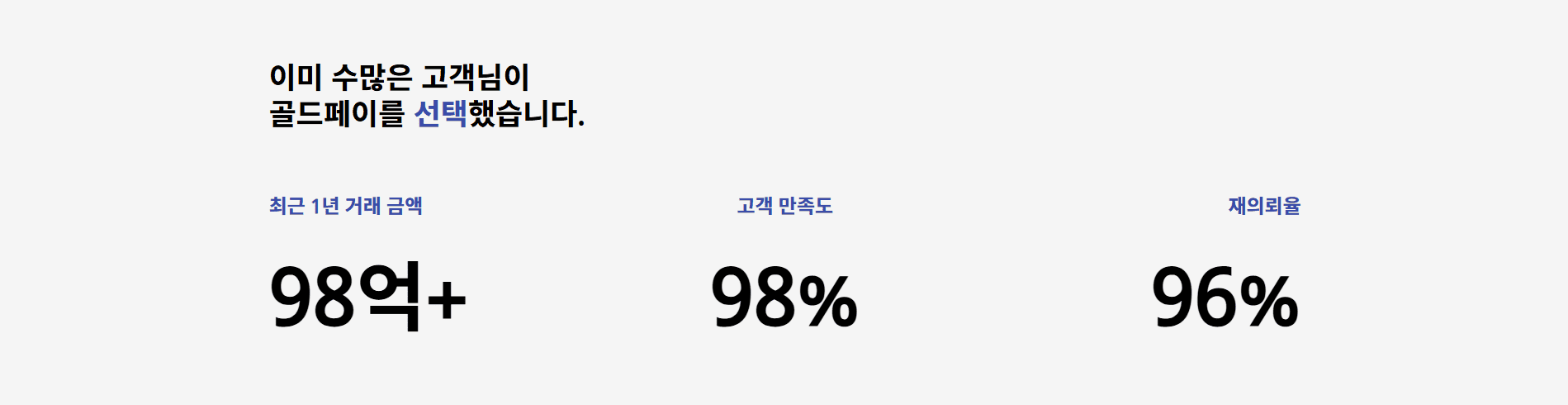 소규모 비즈니스에 특화된 간편형 홈피를 제작합니다.