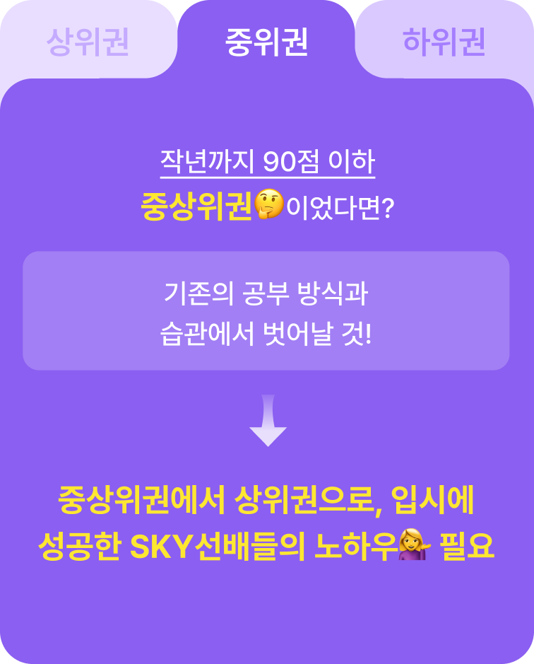 슬라이드 2