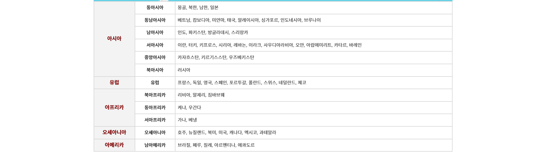 신뢰를 쌓는 회사 전용 맞춤형 홈페이지를 제공합니다.