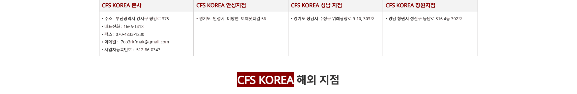 온라인 판매 확대를 위한 전략적 쇼핑몰 구축을 지원합니다.