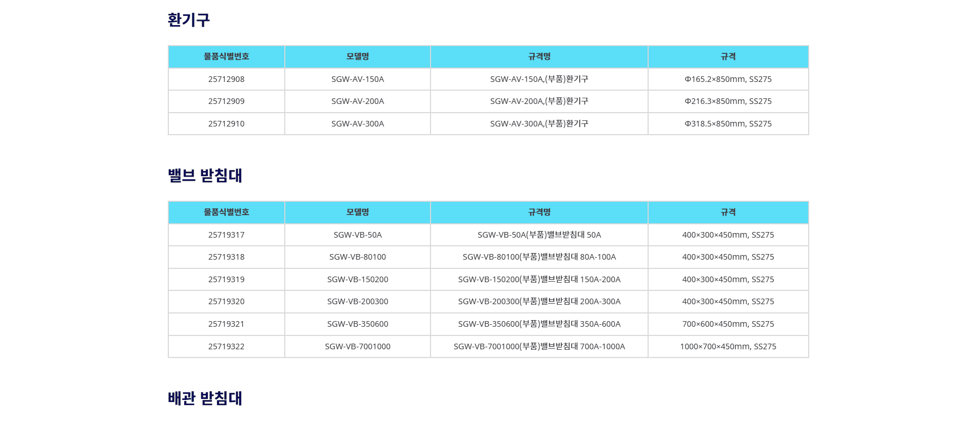 브랜드 인지도를 높이는 맞춤형 홈페이지를 제작합니다.