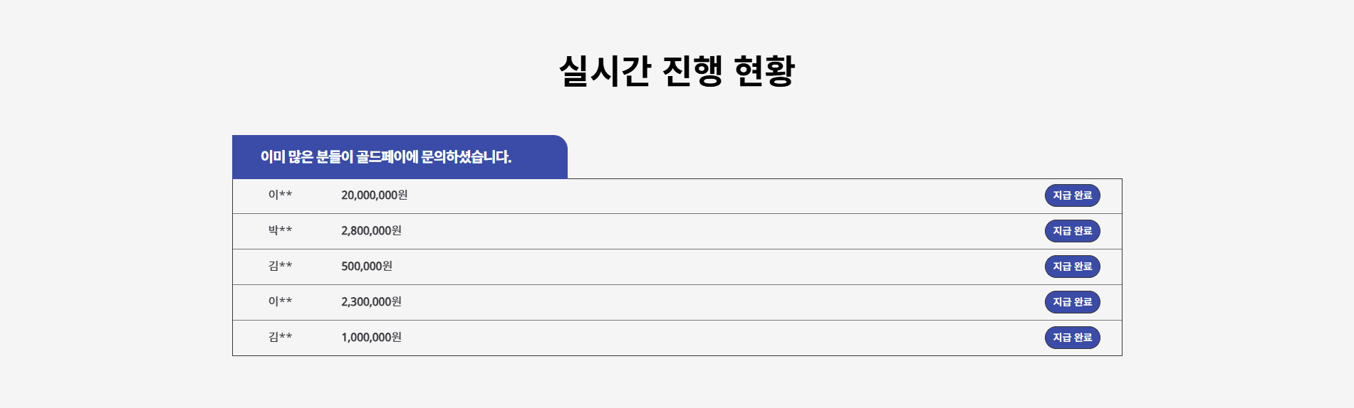 학술 기관 전문성을 강조한 학회 홈페이지를 설계합니다.