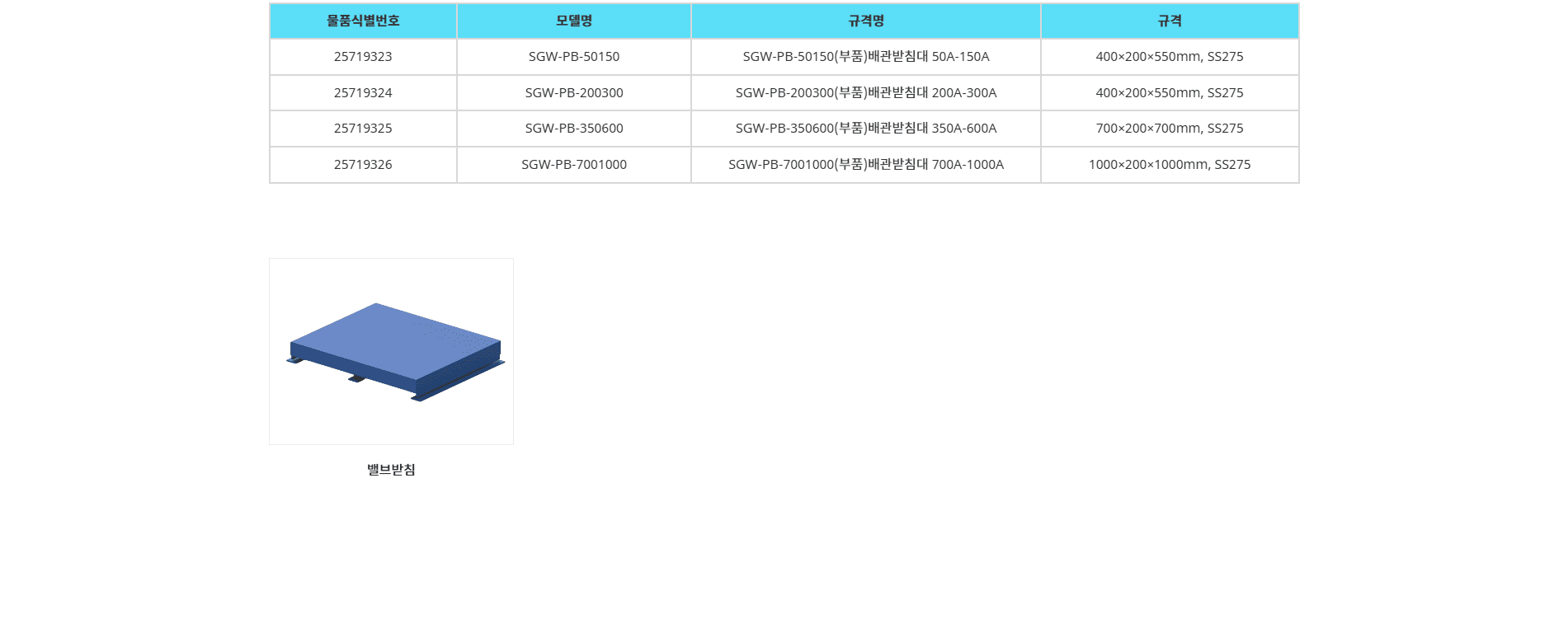 매출 증대를 이끄는 전략적 쇼핑몰 구축 서비스를 제공합니다.