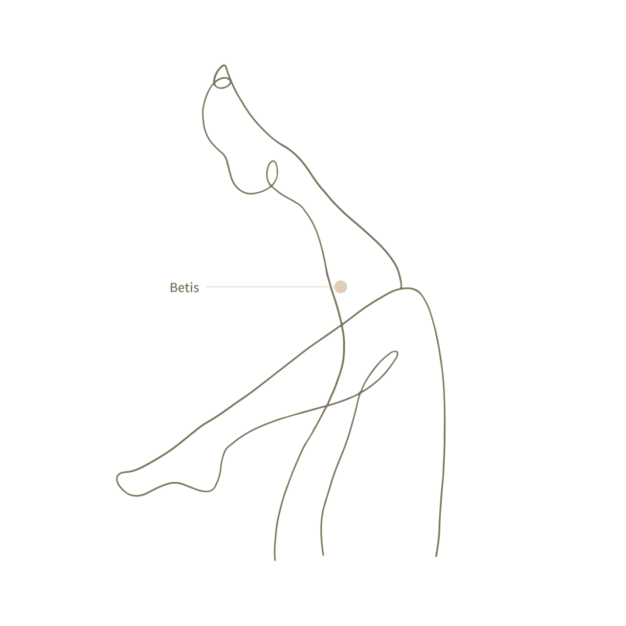 DA Dosan Clinc Botox-Awal dan akhir dari kontur wajah dan tubuh.