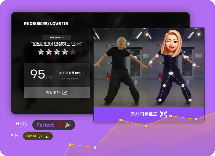 <strong>AI 기반 K댄스 학습앱</strong>