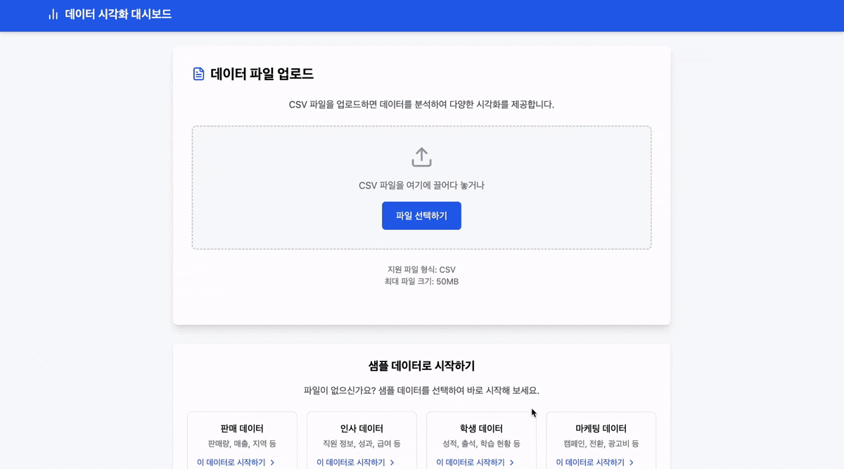 데이터 시각화 대시보드