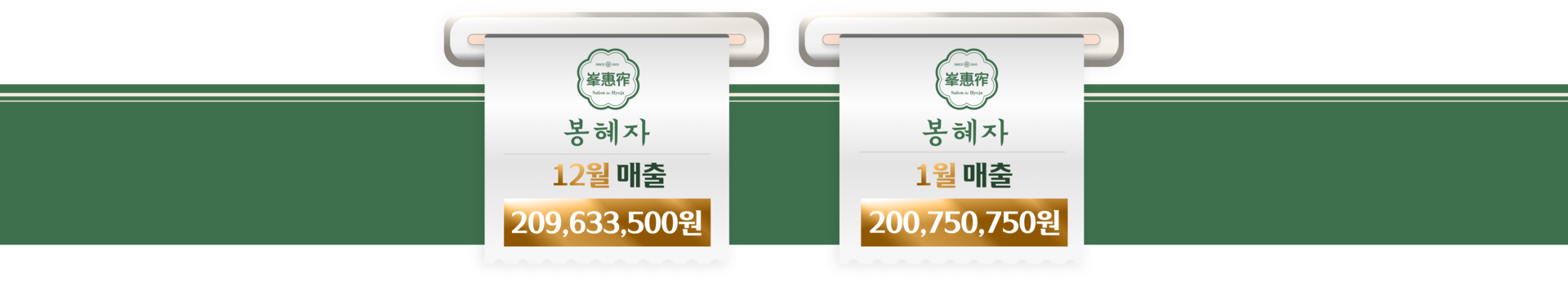 봉혜자 12월, 1월 매출 현황