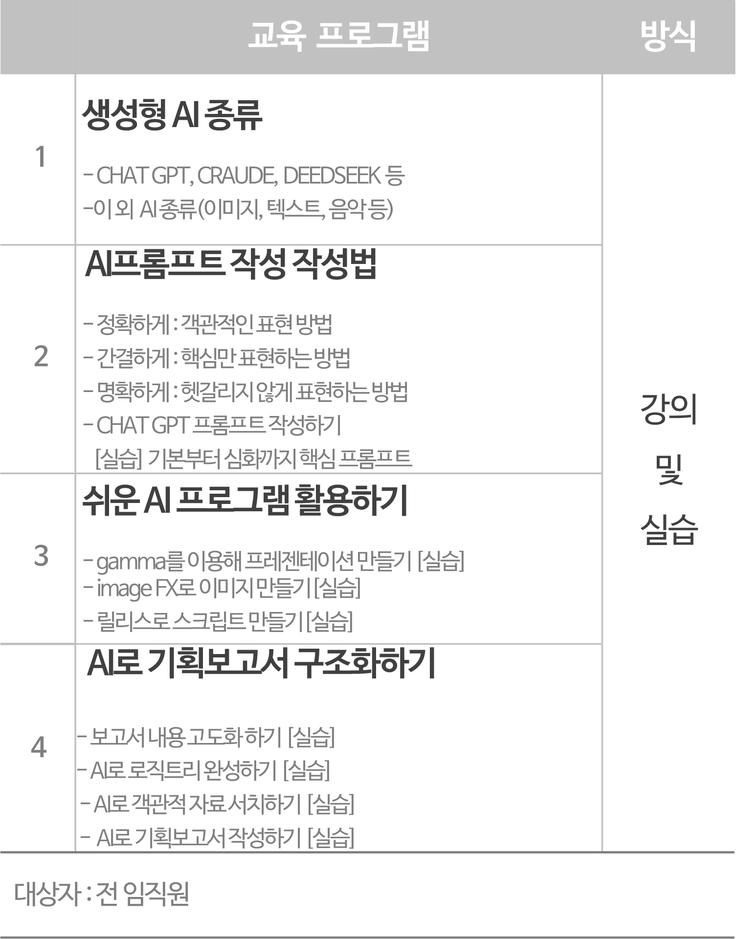 보고서 작성법 기업교육 신입사원 교육