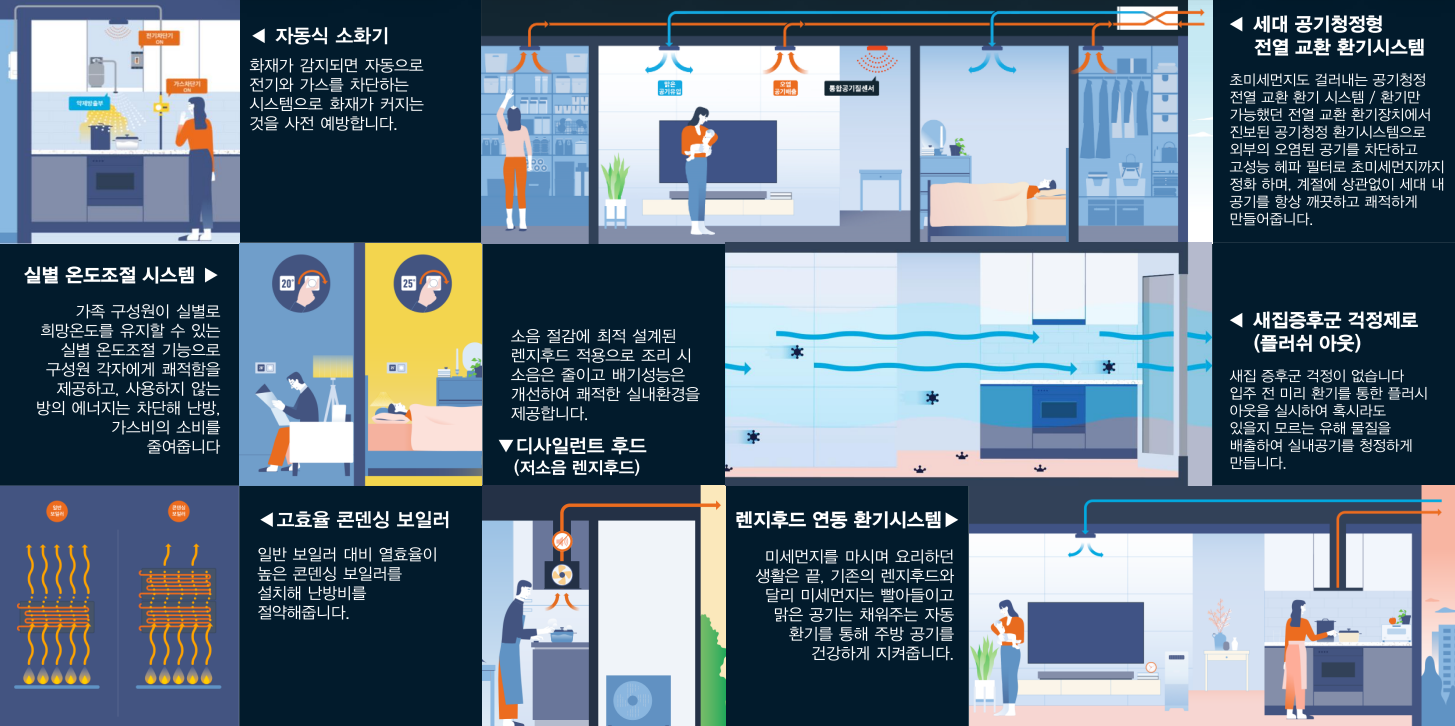 e편한세상 신정 스카이하임 시스템