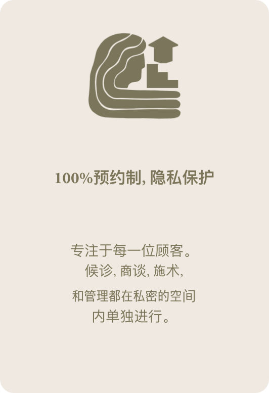 100%预约制,隐私保护