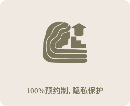 100%预约制,隐私保护