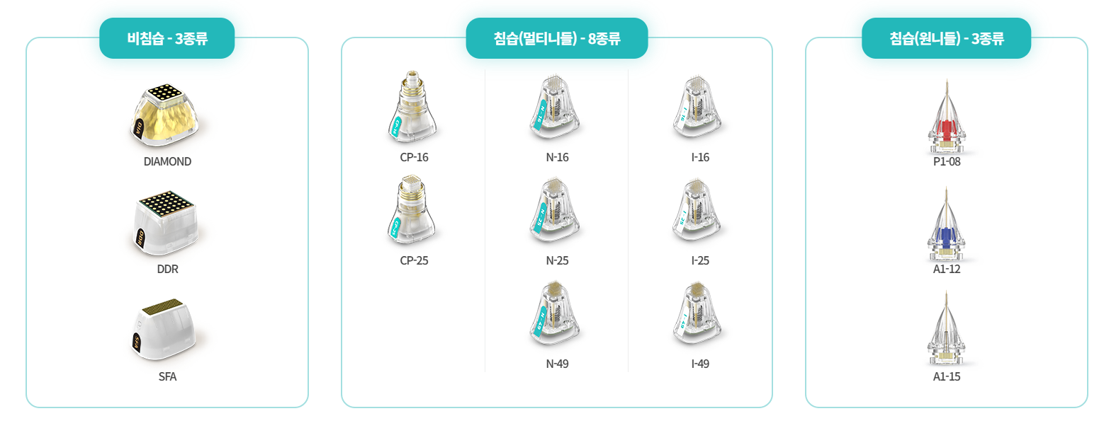 포텐자레이저의 총 14가지 팁의 모습들을 간략하게 보여주는 이미지
