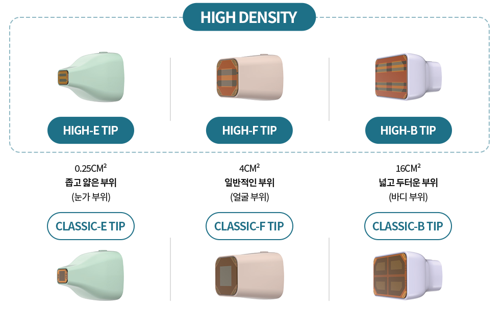이미지의 상단에 하이팁 3가지, 하단에 클래식 팁 3가지를 나열하여 보여주고 있습니다.