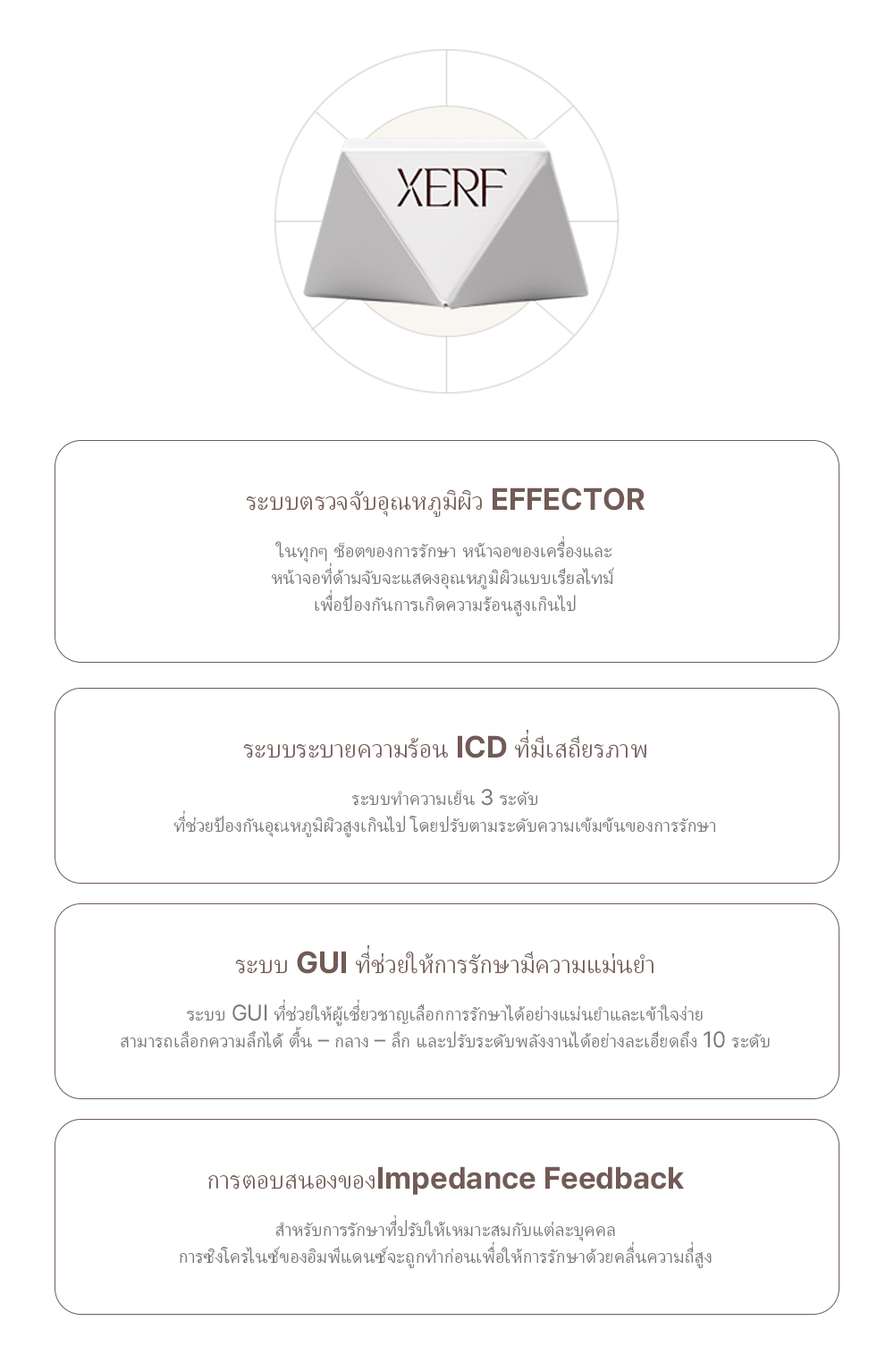 FIT THE DEPTH & FIT BY HEAT & FIT FOR SKIN