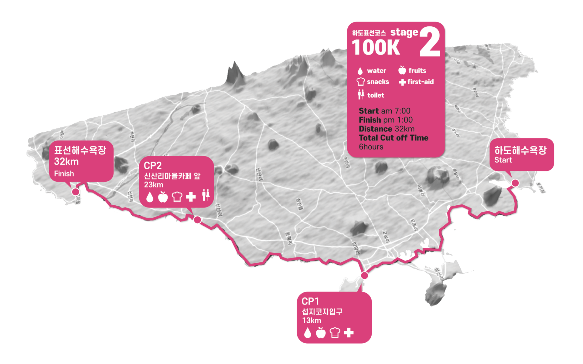 STAGE 2. 32K 성산 코스