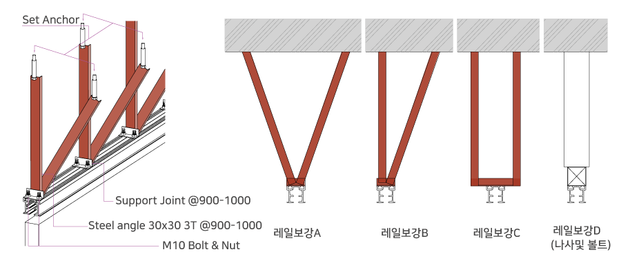 alt="글라스월 천정 시공"