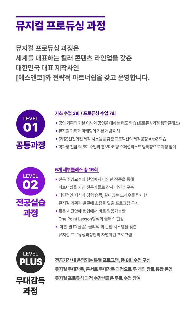 스파크아카데미 뮤지컬 프로듀싱과정 커리큘럼