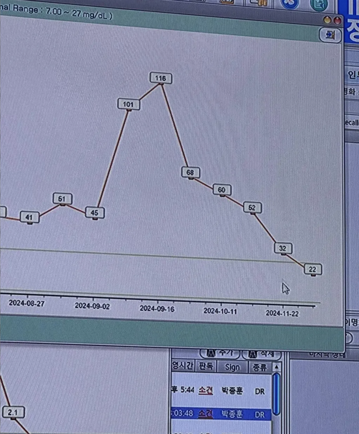 김*라 님 도거박스 정기배송 반려견 맞춤 관리식 후기