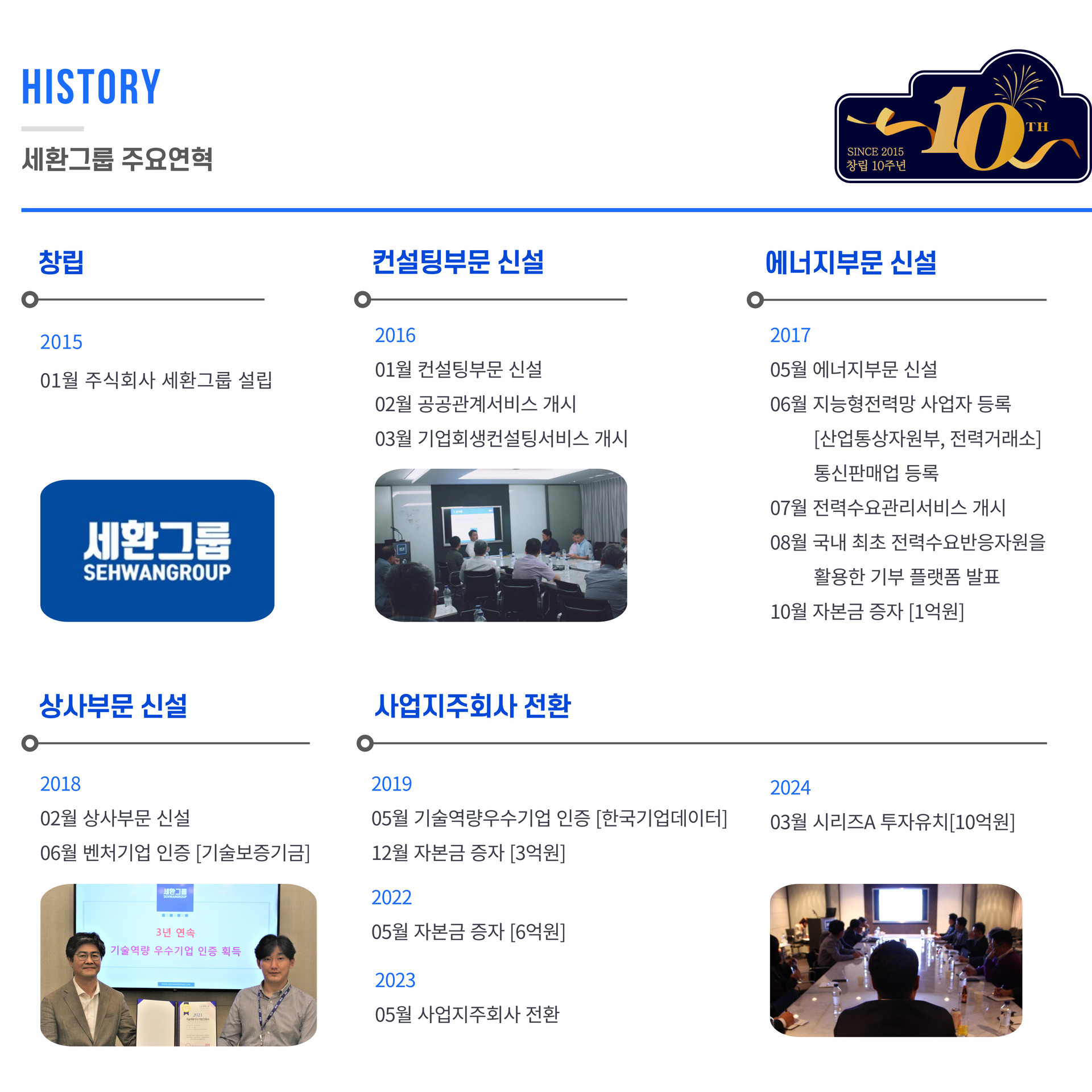 연혁